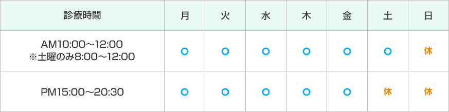 診療時間表