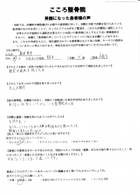 近畿大学付属高校 水泳部　【練習の疲れを抜くため、気持ちよかった】　アンケート用紙